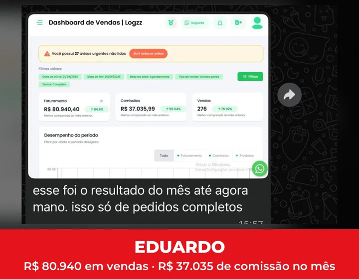 Painel de vendas do aluno Eduardo